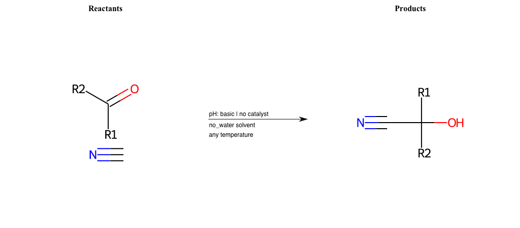 Carbonyl-Nucleophilic-Addition