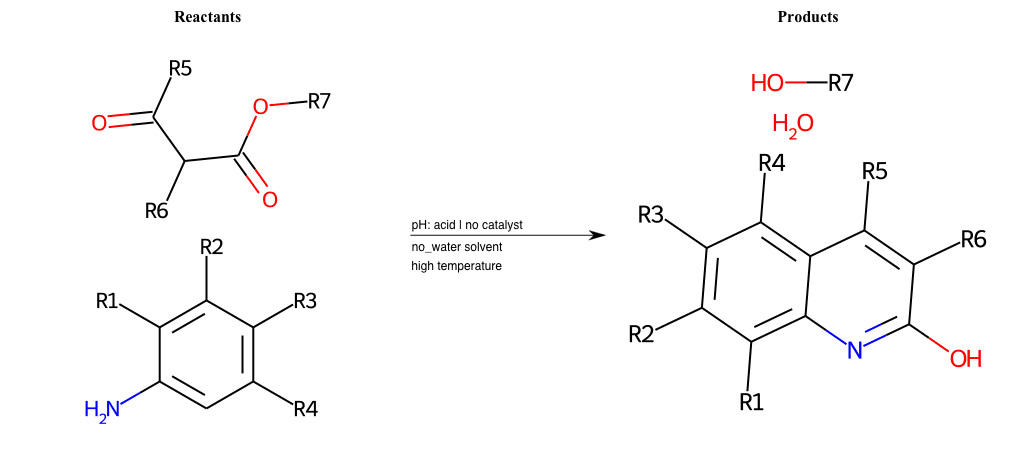 Aromatic Syntheses