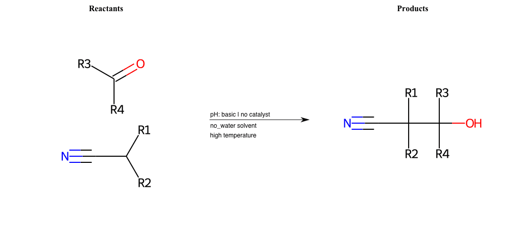 Carbonyl-Nucleophilic-Addition