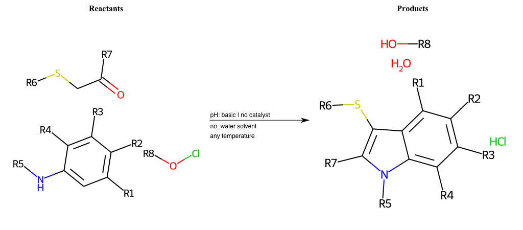 Aromatic Syntheses