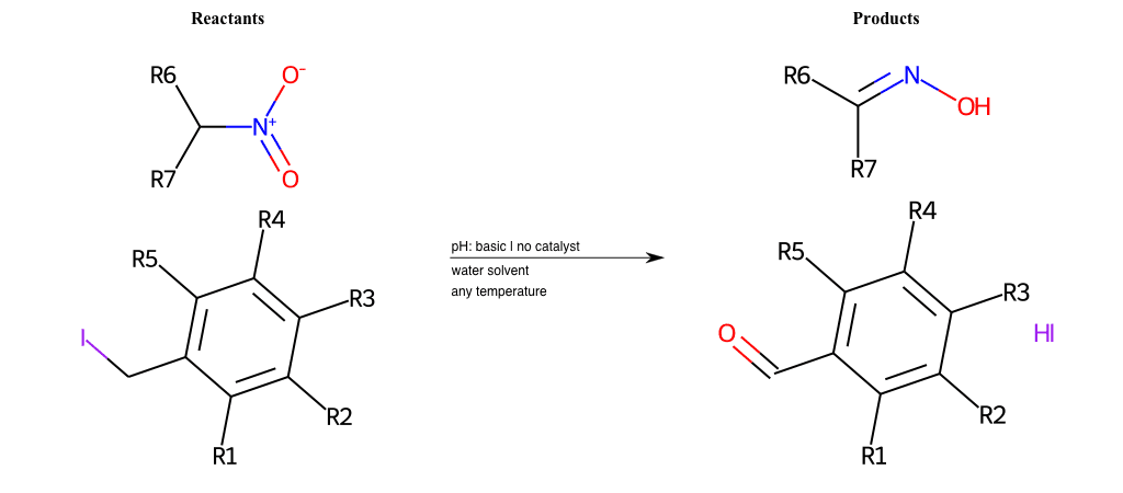 Substitutions