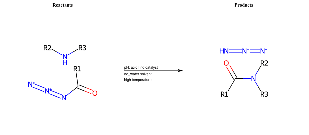 Nucleophilic-Acyl-Substitutions
