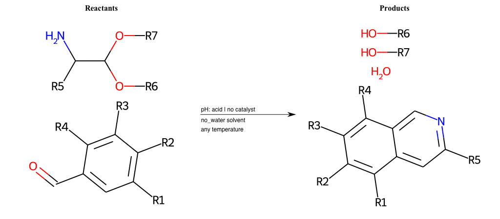 Aromatic Syntheses