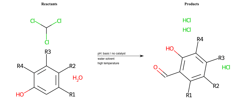 Electrophilic-Substitutions