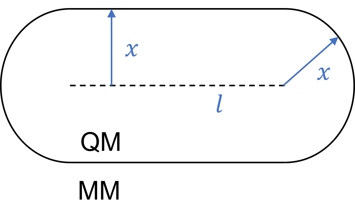 FlexiBLE QM/MM capsule boundary geometry
